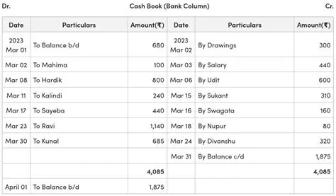 Key Features of Cashbook for Sage ERP ACCPAC