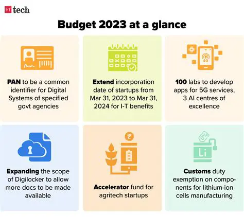 Key Features of QuikSigma Professional
