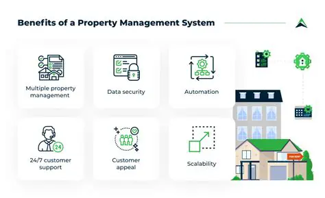 Key Features of ReserveMaster