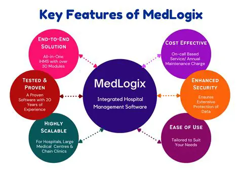 Key Features of Shop Management Solution