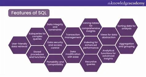 Key Features of SQL Script Builder