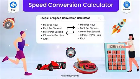 Key Features of the BestSoft MPG Converter