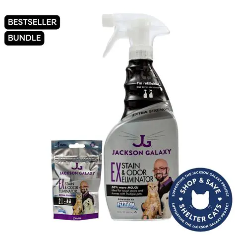 Key Features of the Duplicate Eliminator Bundle
