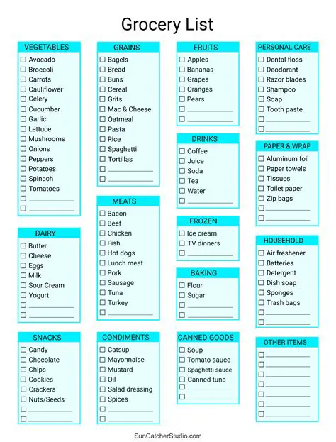 Key Features of the Grocery List Manager
