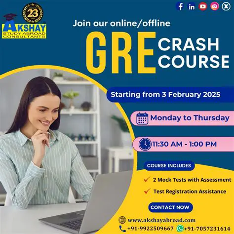Key Features of the SAT GRE Crash Course