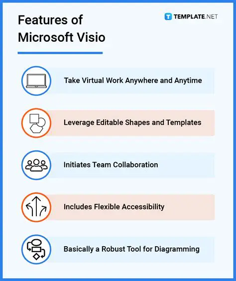 Key Features of WiDRIVE Utility