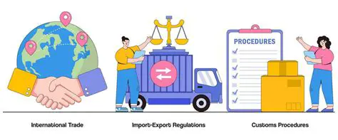Navigating the Complexities of Kho H7885C XNK: A Comprehensive Guide to Import-Export Regulations