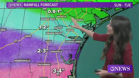 KIII Weather: Your Essential Guide to Coastal Texas Forecasts