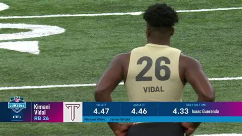 Kimani Vidal's Explosive Rise: Tracking the Auburn Running Back's Impressive Stats and Performance