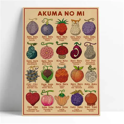 金先物取引の基礎知識：価格変動要因からリスク管理まで