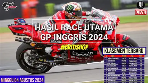 Klasemen MotoGP Hari Ini: Membongkar Panasnya Persaingan dan Peta Perebutan Gelar Juara Dunia
