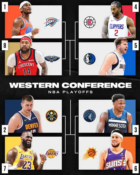 Knicks vs Cavaliers: Reigniting an Eastern Conference Rivalry with Playoff Stakes