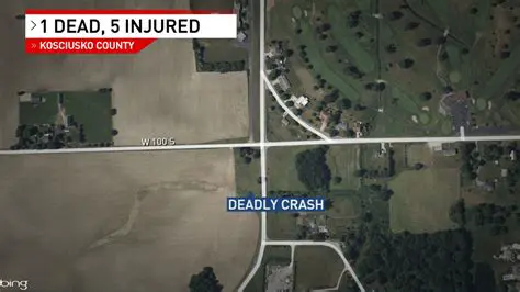 Kosciusko County Roads See Accident Activity Yesterday: A Local News Report
