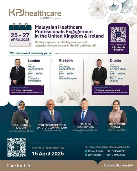 KPJ Hospital: A Pillar of Excellence in Malaysian Healthcare