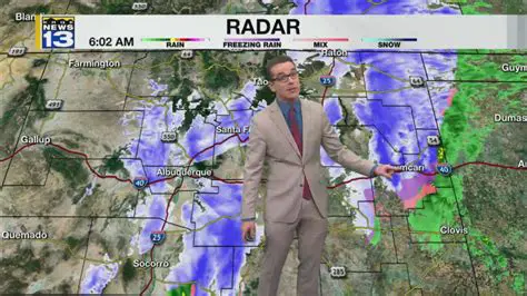 Unlocking New Mexico: A Comprehensive Guide to the KRQE News App