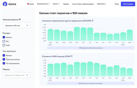 Курс Золота: Анализ Рынка, Прогнозы и Факторы Влияния в 2024 Году