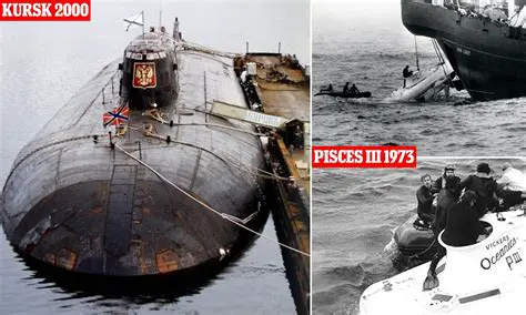 Decoding the Deep: How ZDF Covered the Kursk Submarine Disaster and its Lasting Impact