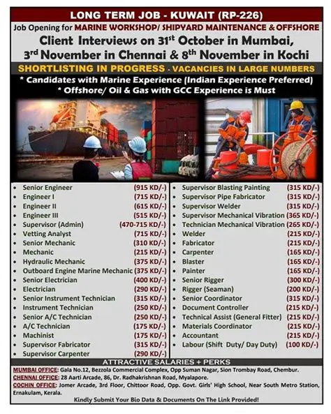 Kuwait Oil Company Driver Jobs 2022: Unveiling Salary, Vacancies & Application Insights