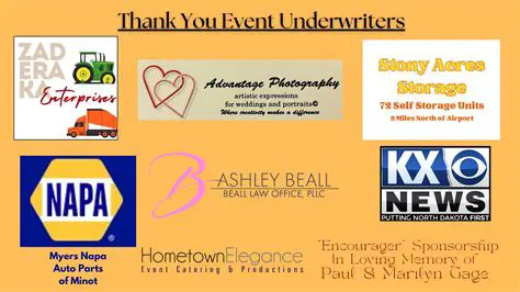 KX News Minot & Facebook: Your Local Hub for Instant Information and Community Connection