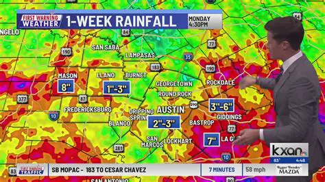KXAN Weather Radar Georgetown TX: Tracking Central Texas Weather Patterns