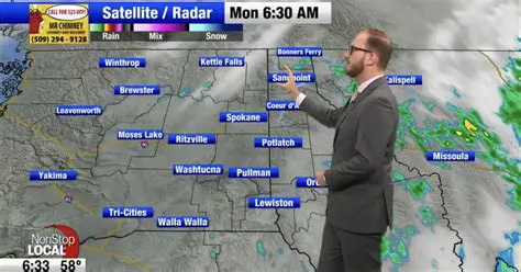 KXLY News Weather: Your Comprehensive Guide to Spokane and Northwest Weather Updates