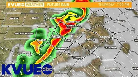 KXXV Live Weather: Your Essential Guide to Real-Time Forecasts and Severe Storm Alerts