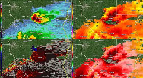 KXXV Weather Team Changes: What You Need to Know About Recent Shifts