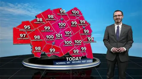 Unpacking the KXXV Weather Team Salary: A Look Inside Local News Compensation