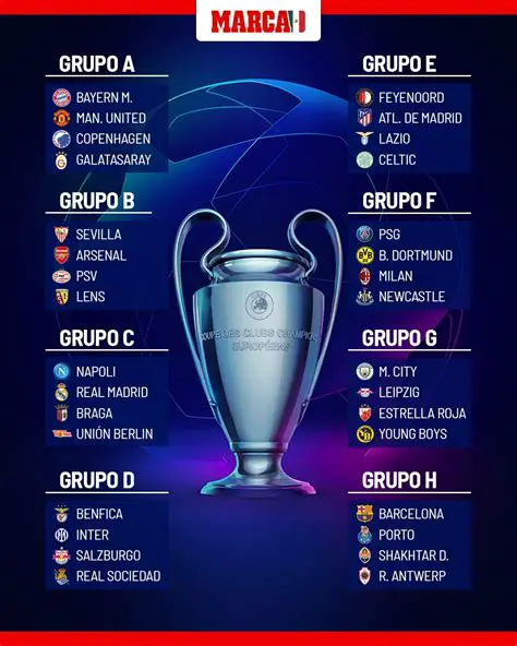 La Gloria Eterna: Un Análisis Profundo de la Liga de Campeones de la UEFA