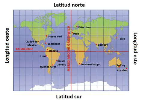 La hora en una ciudad a 82 grados este