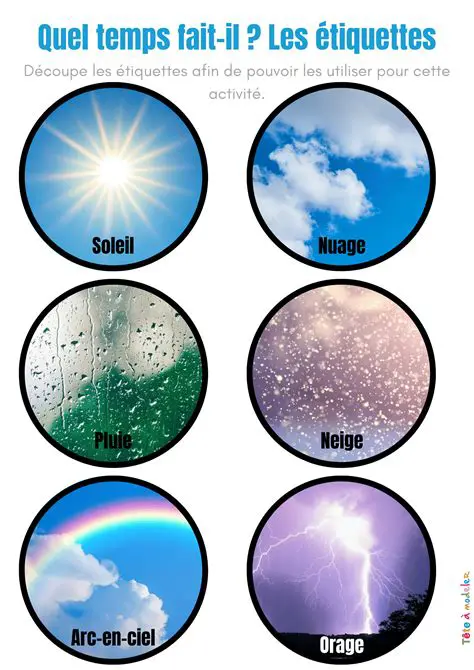 La Météo: Comprendre les Forces Imprévisibles qui Façonnent Notre Monde
