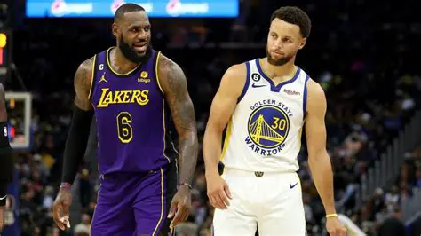 Lakers vs. Warriors: Een Epische Rivaliteit in de NBA