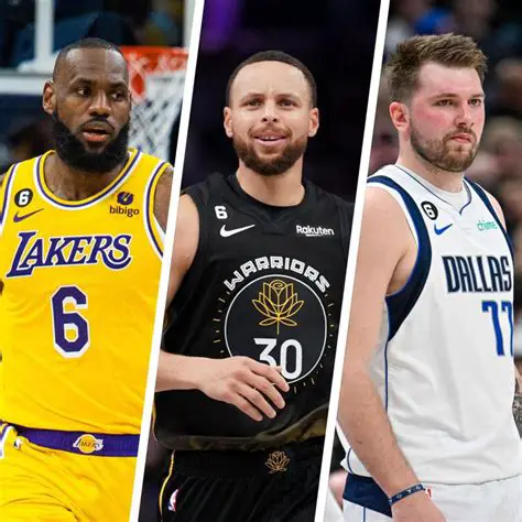 Lakers - Warriors : L'analyse Complète du Classique NBA et des Enjeux
