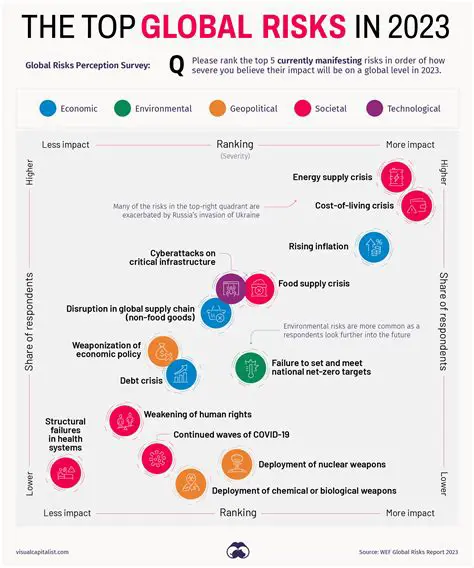 Latest COVID-19 Updates: Navigating the Evolving Global Health Landscape