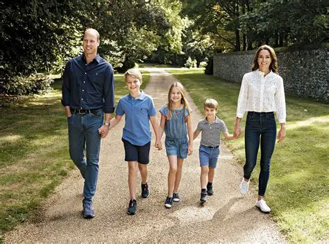 Latest Prince: Unveiling the Newest Royal Developments and Updates