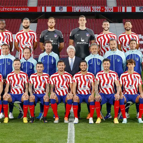 L'Atlético de Madrid: Parcours, Joueurs Clés et Perspectives d'Avenir