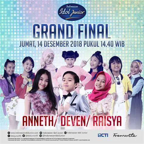 Laurentius Mario: The Indonesian Idol Junior 2018 Journey and Beyond