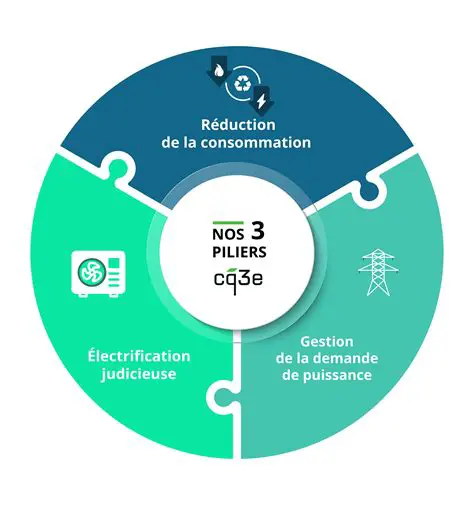 LDC 2025 : Décryptage des Enjeux et Opportunités pour les Pays les Moins Avancés
