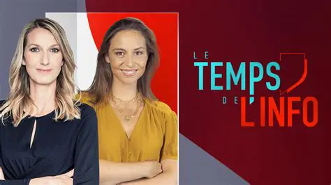 Le Temps Quotidien : Comprendre et Prévoir la Météo pour Mieux Vivre