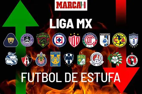 Liga MX al Rojo Vivo: Últimas Noticias, Resultados y Rumores del Fútbol Mexicano