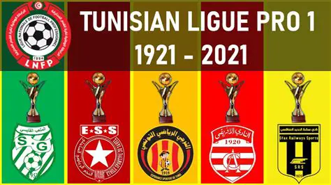 Ligue 1 Tunisienne: The Heartbeat of Tunisian Football's Premier League