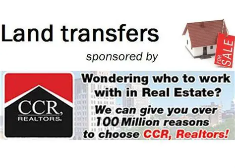 The Lima News Land Transfers: Unlocking Property Insights and Market Trends