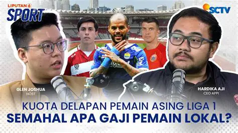 Liputan 6 Sport Bola: Latest News, Scores, and Highlights