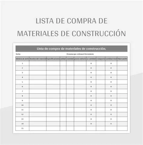 Lista de Piezas y Hojas de Operaciones