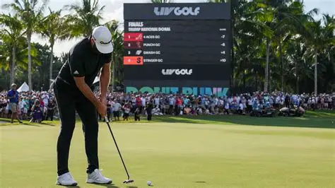 LIV Golf TV Deal: Navigating the Broadcast Landscape and Future Prospects