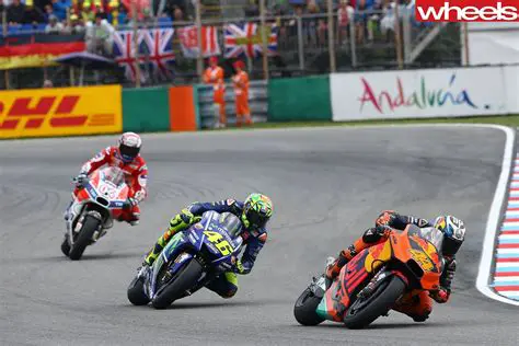 Experience the Adrenaline: Your Ultimate Guide to Live Fox Sports MotoGP