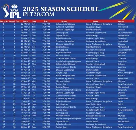 Catch the Action! Your Guide to Live Matches Today and Beyond