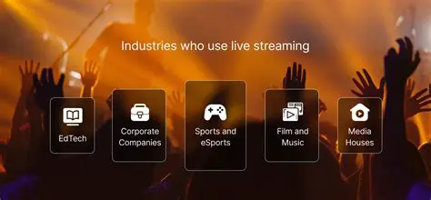 The Dynamic World of Live Stream in Telugu: A Comprehensive Guide