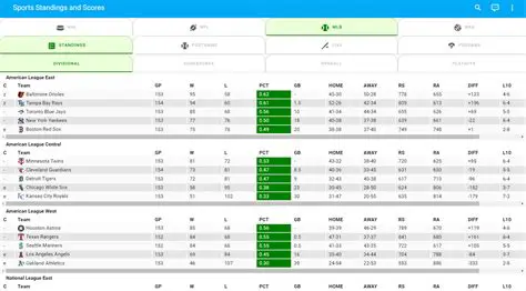 livenewssportscom: Your Definitive Hub for Real-Time Sports News and In-Depth Analysis