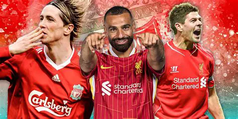 Liverpool F.C.: A Deep Dive into the Reds' Glorious History and Modern Dominance